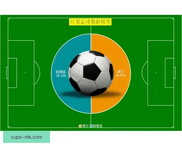 世界杯竞猜胜负预测技巧解析与数据模型结合提升命中率指南
