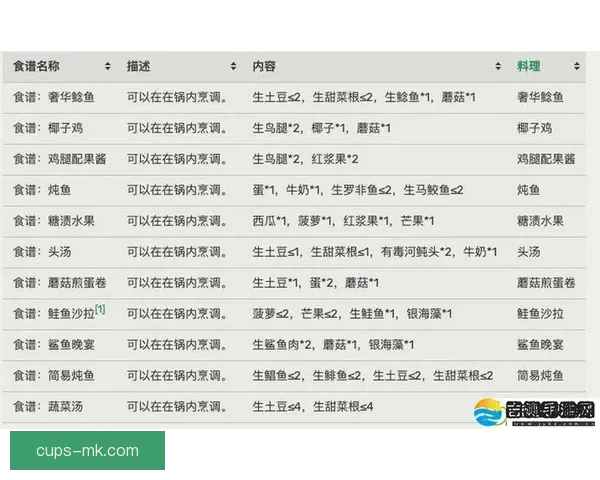 世界杯买球策略深度解析与数据趋势全面指南