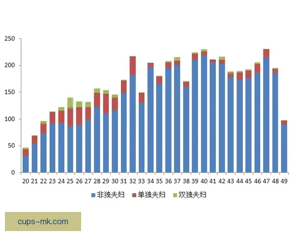 世界杯竞猜赔率全解析及热门比赛胜负趋势全面预测