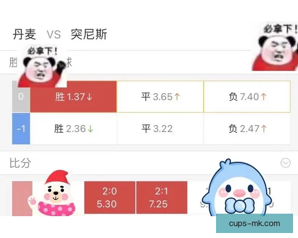 世界杯竞猜赔率全解析各大平台胜负平概率对比与趋势分析