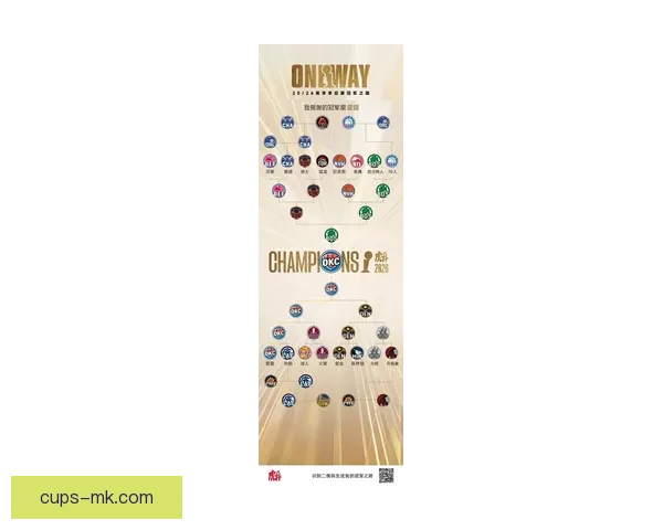 2026年世界杯冠军预测与各大热门球队表现分析