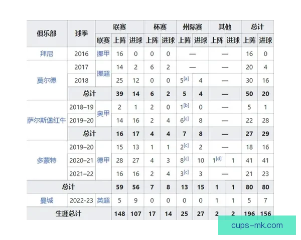 掌握世界杯竞猜策略提升胜率的实用技巧分享